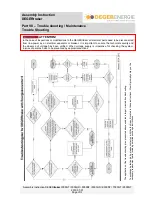 Предварительный просмотр 38 страницы Deger Energie DEGERtraker 3000HD Assembly Instruction Manual