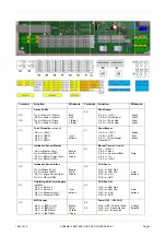 Preview for 9 page of Deger MLD Control EK-S1 Assembly Instructions Manual