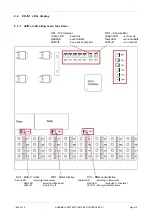 Preview for 10 page of Deger MLD Control EK-S1 Assembly Instructions Manual