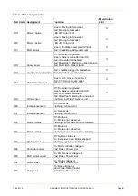 Preview for 11 page of Deger MLD Control EK-S1 Assembly Instructions Manual