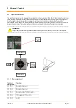 Preview for 12 page of Deger MLD Control EK-S1 Assembly Instructions Manual