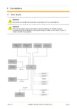 Preview for 16 page of Deger MLD Control EK-S1 Assembly Instructions Manual