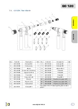 Предварительный просмотр 5 страницы Degometal GO 120 Instructions Manual