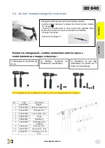 Предварительный просмотр 13 страницы Degometal GO 120 Instructions Manual