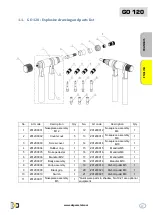 Предварительный просмотр 17 страницы Degometal GO 120 Instructions Manual