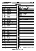 Предварительный просмотр 46 страницы Degometal GO 180/B Original Instructions Manual