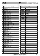 Предварительный просмотр 47 страницы Degometal GO 180/B Original Instructions Manual