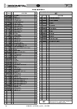 Предварительный просмотр 50 страницы Degometal GO 180/B Original Instructions Manual