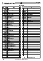 Предварительный просмотр 52 страницы Degometal GO 180/B Original Instructions Manual