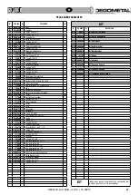 Предварительный просмотр 53 страницы Degometal GO 180/B Original Instructions Manual