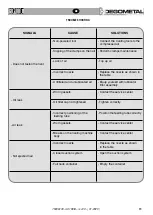 Предварительный просмотр 59 страницы Degometal GO 180/B Original Instructions Manual