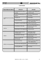 Предварительный просмотр 61 страницы Degometal GO 180/B Original Instructions Manual