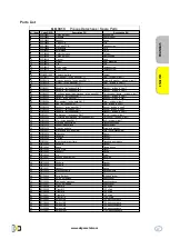 Предварительный просмотр 27 страницы Degometal GO 3313 Manual