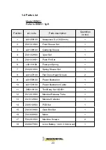 Предварительный просмотр 25 страницы Degometal GO251 Manual