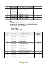 Предварительный просмотр 26 страницы Degometal GO251 Manual