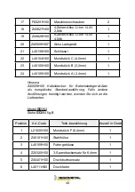 Предварительный просмотр 42 страницы Degometal GO251 Manual