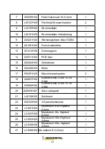 Предварительный просмотр 43 страницы Degometal GO251 Manual