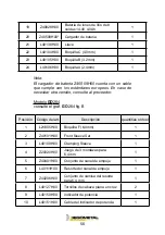 Предварительный просмотр 58 страницы Degometal GO251 Manual