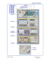 Предварительный просмотр 15 страницы Degraf CONCEPT 501 User Manual