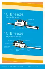 Preview for 3 page of DEGREE C Breeze User Manual