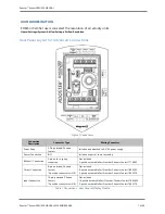 Предварительный просмотр 7 страницы DEGREE CONTROLS Rooster Sensor200 User Manual