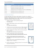 Предварительный просмотр 24 страницы DEGREE CONTROLS Rooster Sensor200 User Manual