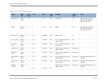 Предварительный просмотр 27 страницы DEGREE CONTROLS Rooster Sensor200 User Manual