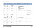 Предварительный просмотр 29 страницы DEGREE CONTROLS Rooster Sensor200 User Manual