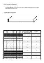 Preview for 15 page of DeguDent SOLARIS Instructions For Use Manual