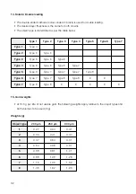 Preview for 32 page of DeguDent SOLARIS Instructions For Use Manual