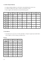 Preview for 48 page of DeguDent SOLARIS Instructions For Use Manual