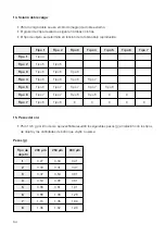 Preview for 64 page of DeguDent SOLARIS Instructions For Use Manual