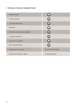 Preview for 72 page of DeguDent SOLARIS Instructions For Use Manual