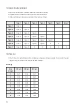 Preview for 80 page of DeguDent SOLARIS Instructions For Use Manual