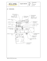 Предварительный просмотр 6 страницы DeguDent SOLARIS Service Manual