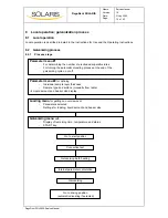 Предварительный просмотр 16 страницы DeguDent SOLARIS Service Manual