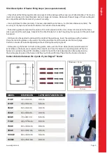 Предварительный просмотр 5 страницы DEGXEL 1000W Operating Instructions Manual