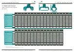 Preview for 18 page of DEHACO DSG Operation And Maintenance Manual