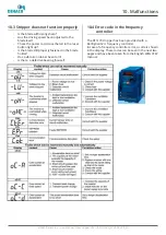 Preview for 11 page of DEHACO DTS170 EU User Manual