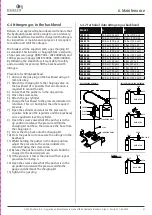 Preview for 21 page of DEHACO IBEX 1200GS Operation And Maintenance Manual