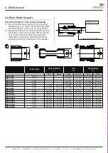 Preview for 24 page of DEHACO IBEX 1200GS Operation And Maintenance Manual