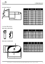 Preview for 25 page of DEHACO IBEX 1200GS Operation And Maintenance Manual