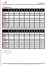 Preview for 31 page of DEHACO IBEX 1200GS Operation And Maintenance Manual