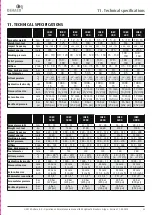 Preview for 33 page of DEHACO IBEX 1200GS Operation And Maintenance Manual