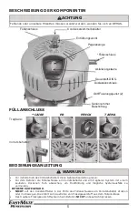 Preview for 8 page of DEHAS EASYMATE PM2300CE Series User Manual