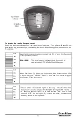 Preview for 24 page of DEHAS EASYMATE PM2300CE Series User Manual