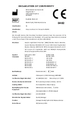 Preview for 31 page of DEHAS EASYMATE PM2300CE Series User Manual