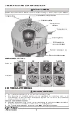 Preview for 53 page of DEHAS EASYMATE PM2300CE Series User Manual