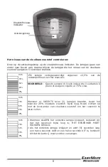 Preview for 54 page of DEHAS EASYMATE PM2300CE Series User Manual