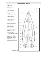 Preview for 18 page of Dehler 32 Owner'S Manual